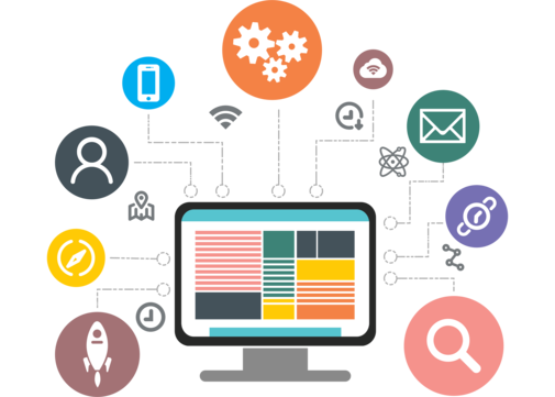 Privilege Account Management